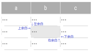 function_manual_grid_line.png